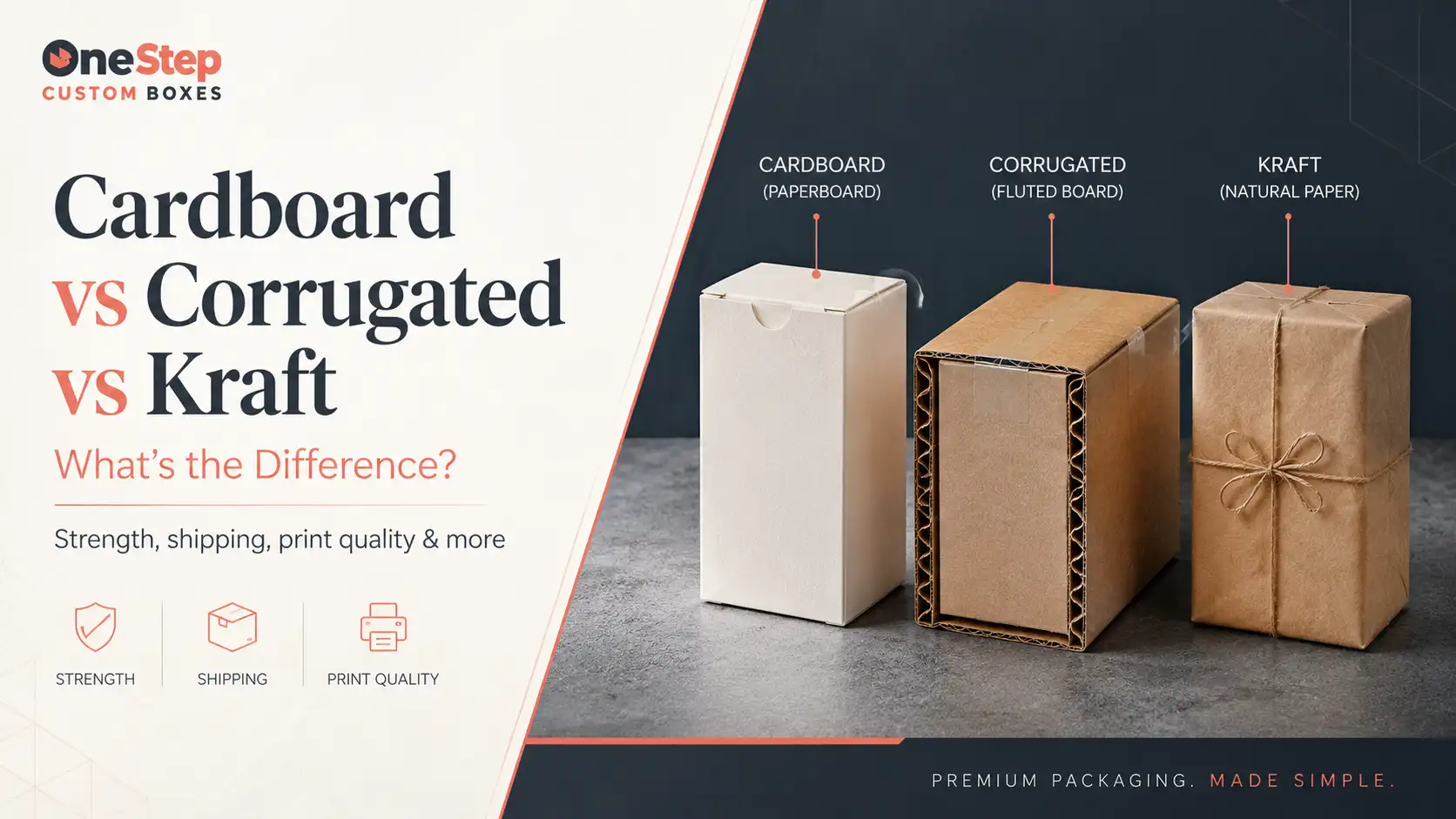 Cardboard vs Corrugated vs Kraft: What’s the Difference?