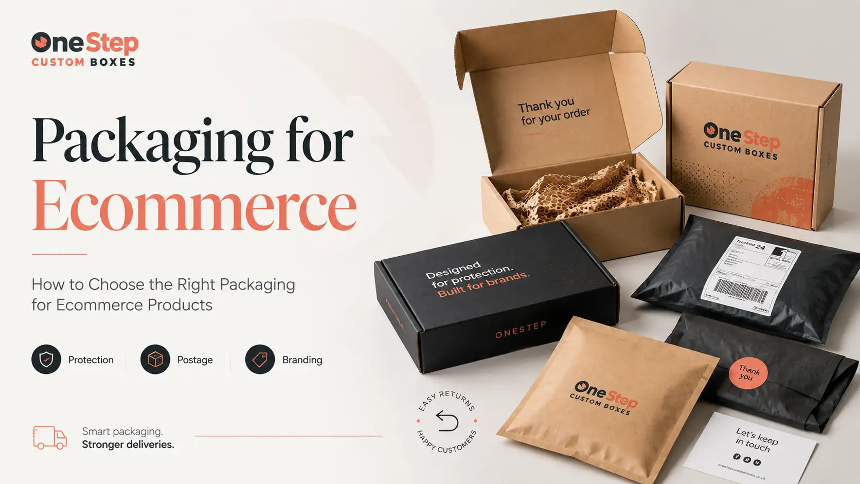 How to Choose the Right Packaging for Ecommerce Products